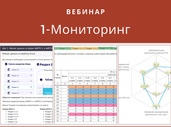 Вебинар заполняем форму 1-Мониторинг