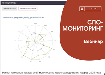 Вебинар заполняем форму СПО-Мониторинг
